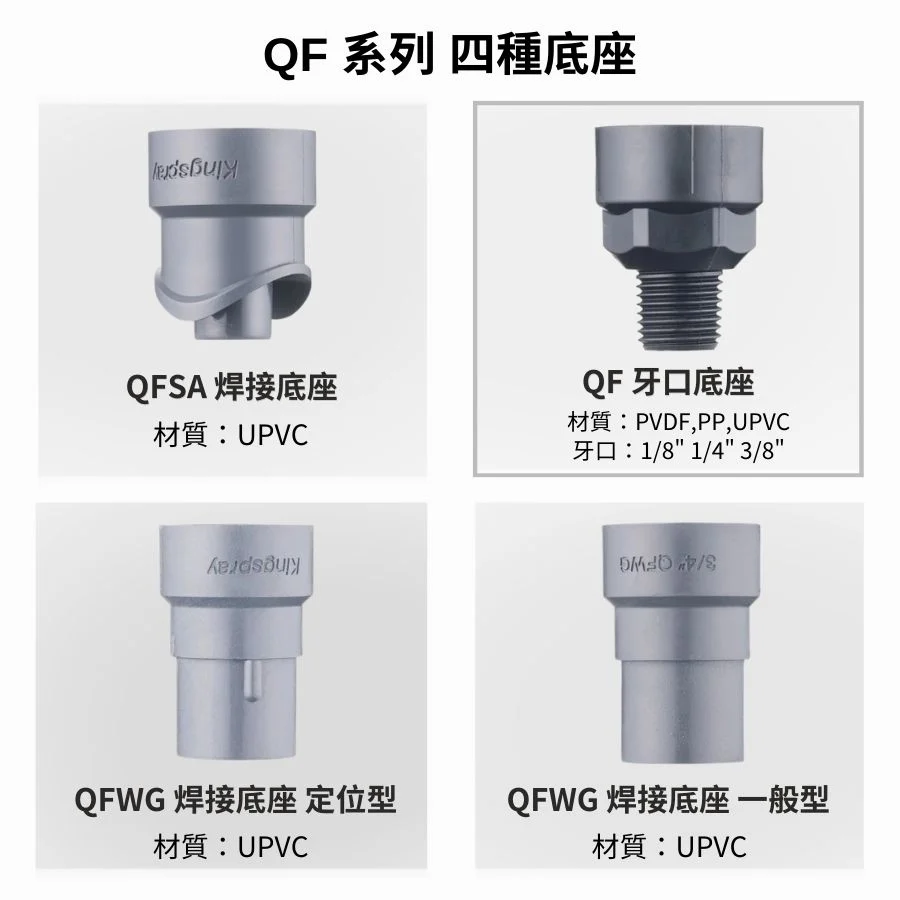 四种底座任您挑选，满足不同需求   